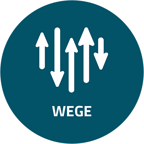 Wege